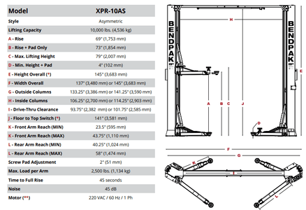 Bendpak | 2-Post Lift | XPR-10AS | 5175397